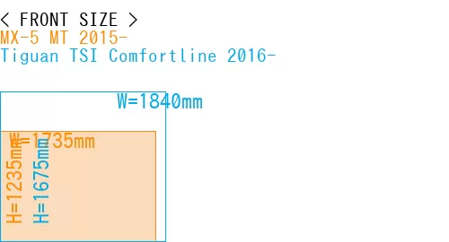 #MX-5 MT 2015- + Tiguan TSI Comfortline 2016-